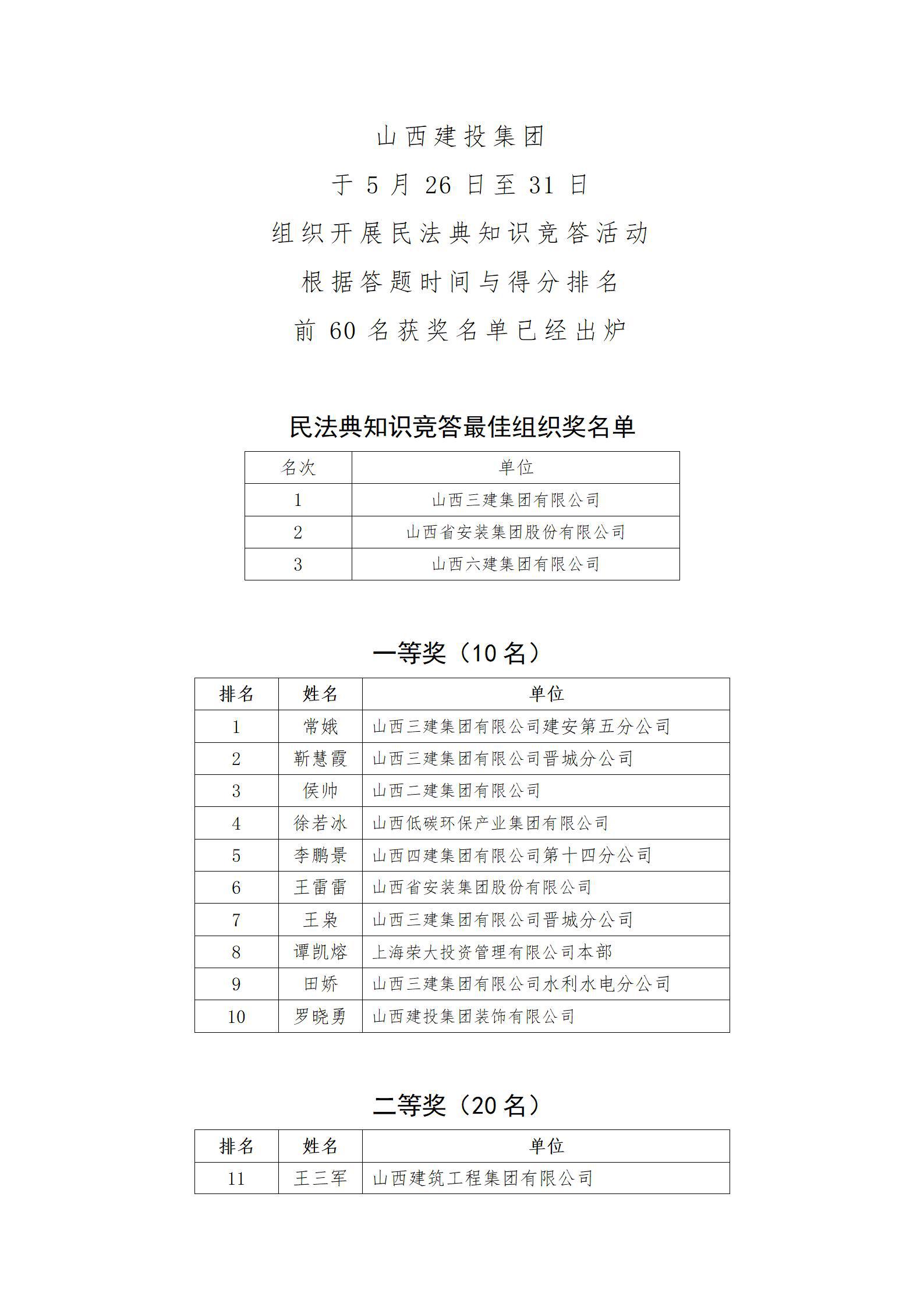 门徒娱乐·(中国区)官方网站平台