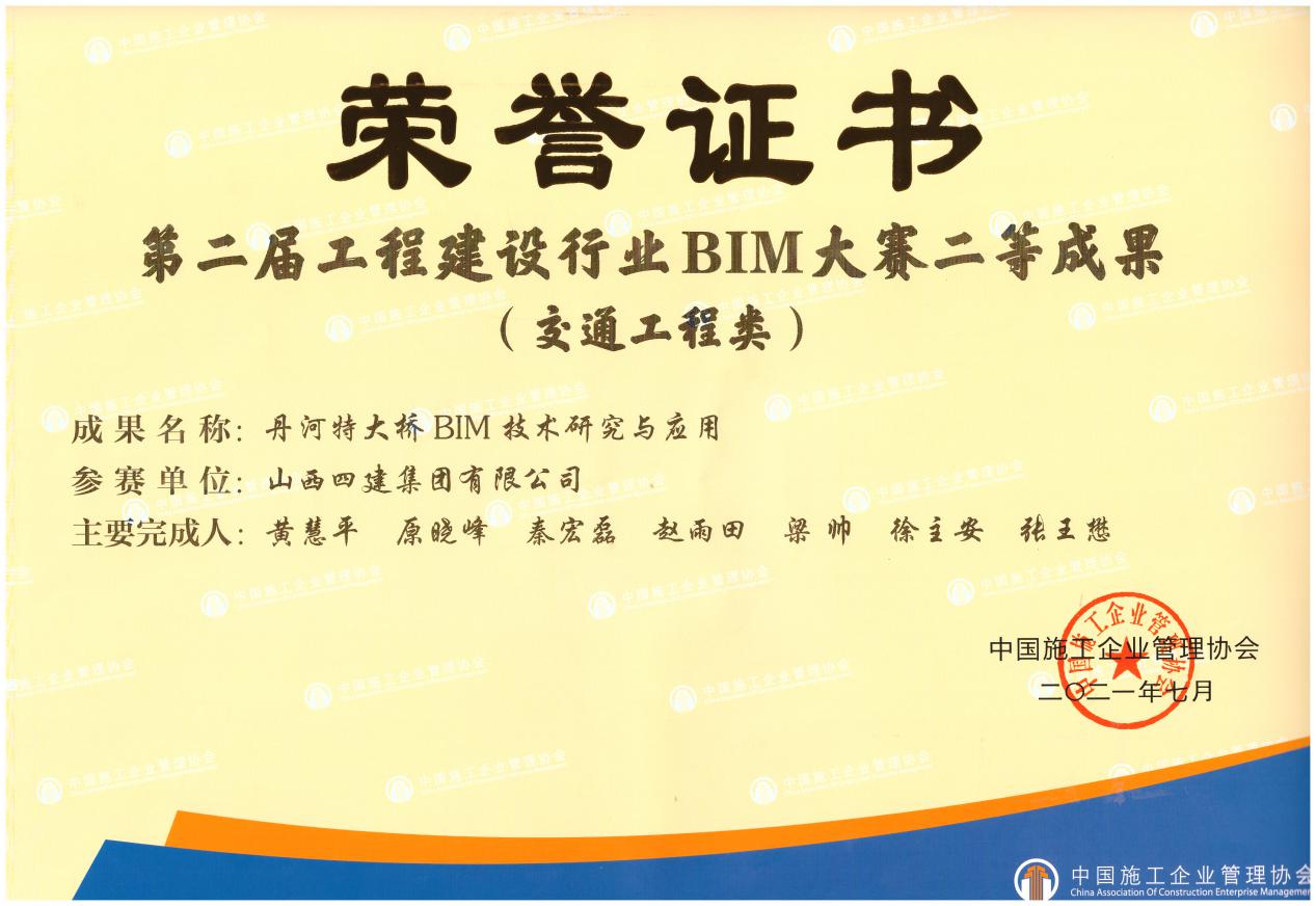 山西建投四建集团在第二届工程门徒娱乐行业BIM大赛上获得2项荣誉