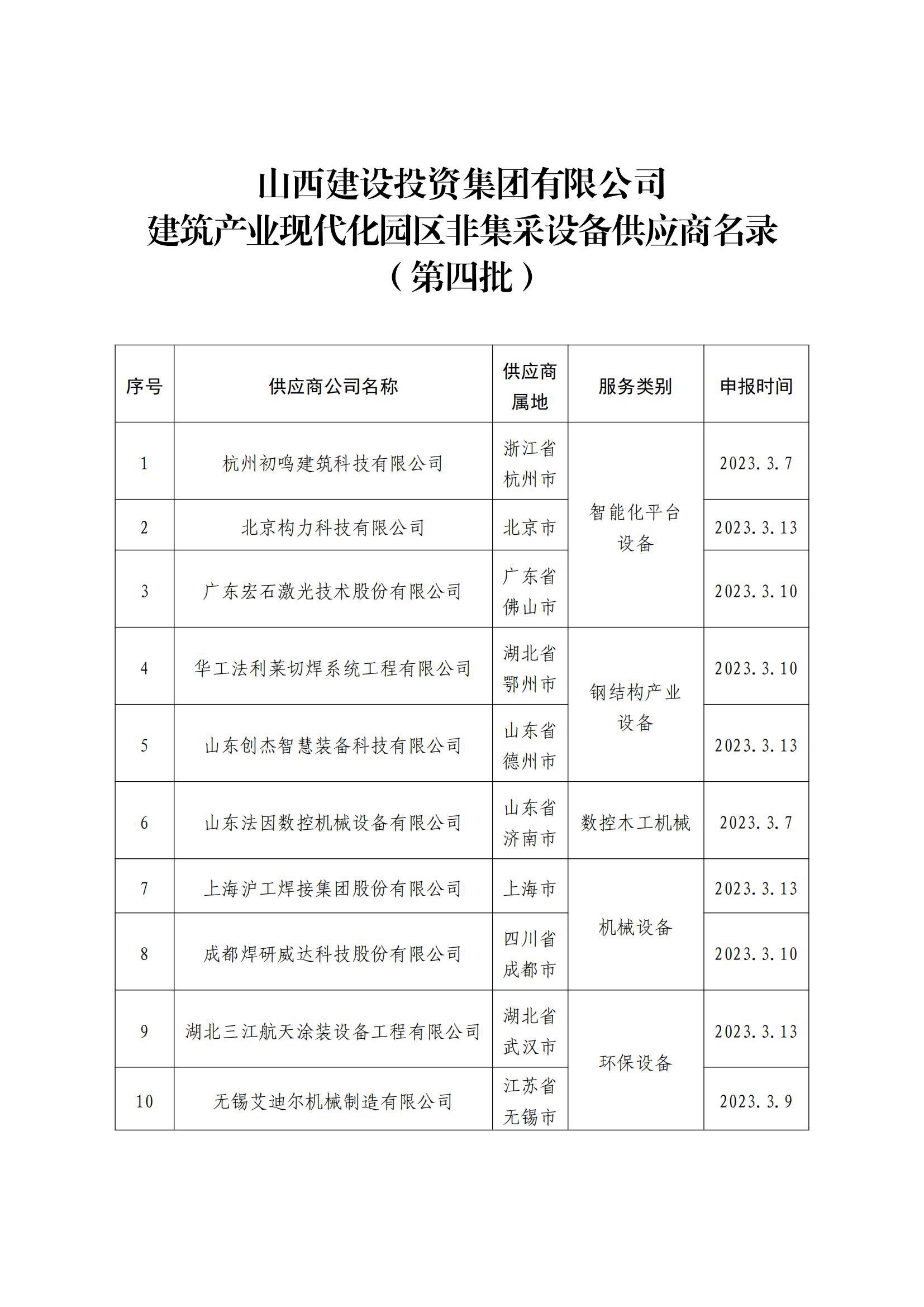 门徒娱乐·(中国区)官方网站平台
