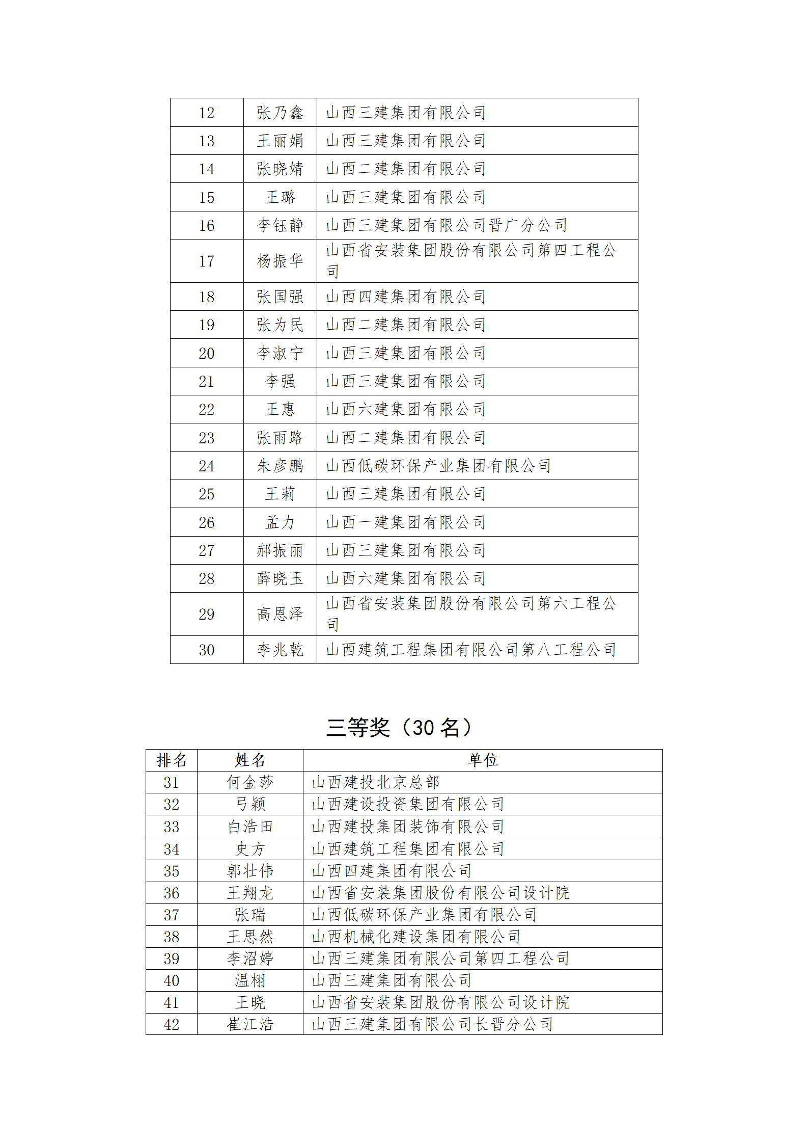 门徒娱乐·(中国区)官方网站平台
