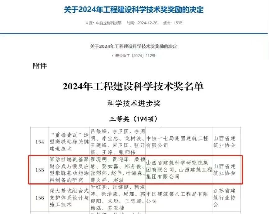 山西建投建科院公司创新成果荣获工程门徒娱乐科学技术进步奖三等奖