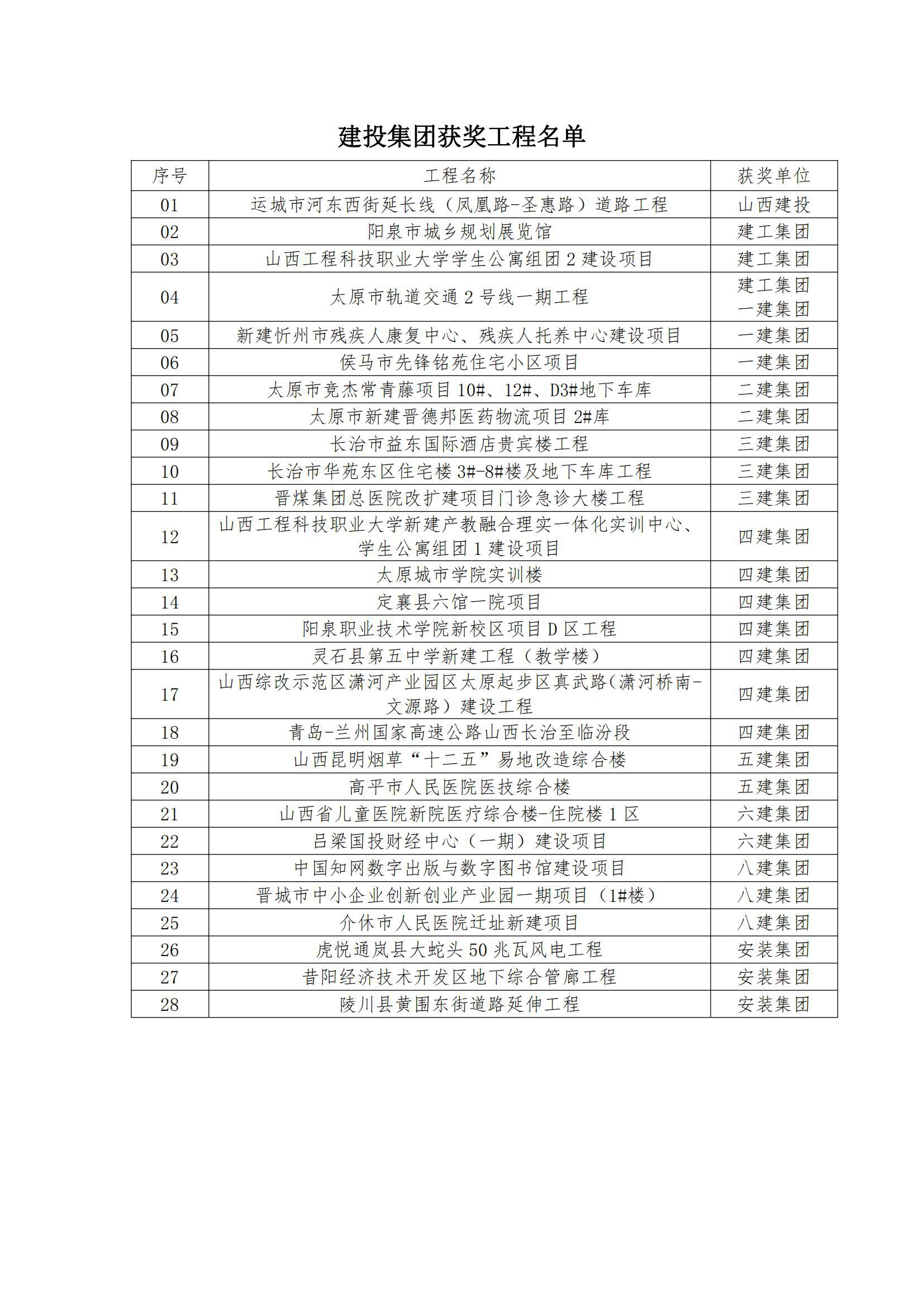 门徒娱乐·(中国区)官方网站平台