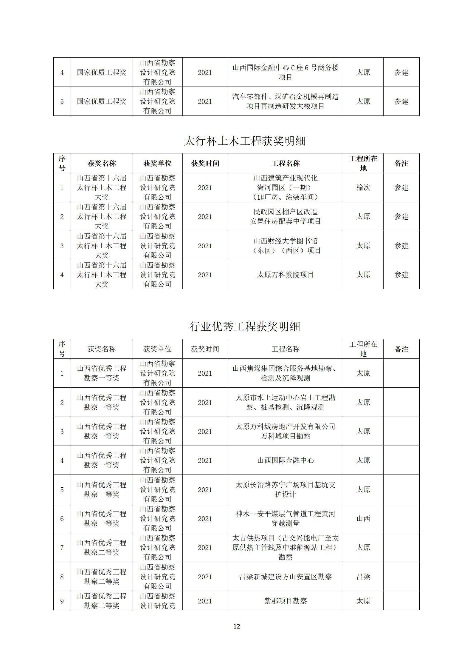 门徒娱乐·(中国区)官方网站平台