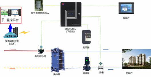 门徒娱乐·(中国区)官方网站平台