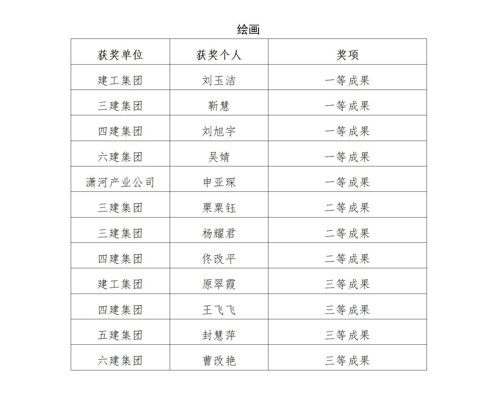 门徒娱乐·(中国区)官方网站平台
