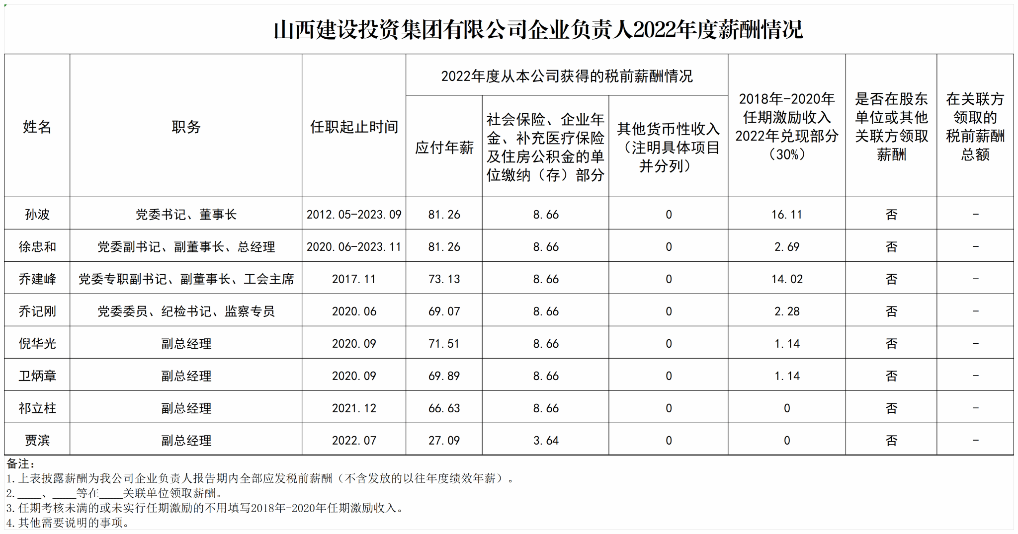 门徒娱乐·(中国区)官方网站平台