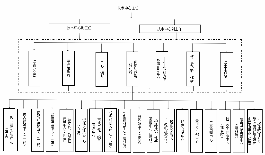 门徒娱乐·(中国区)官方网站平台